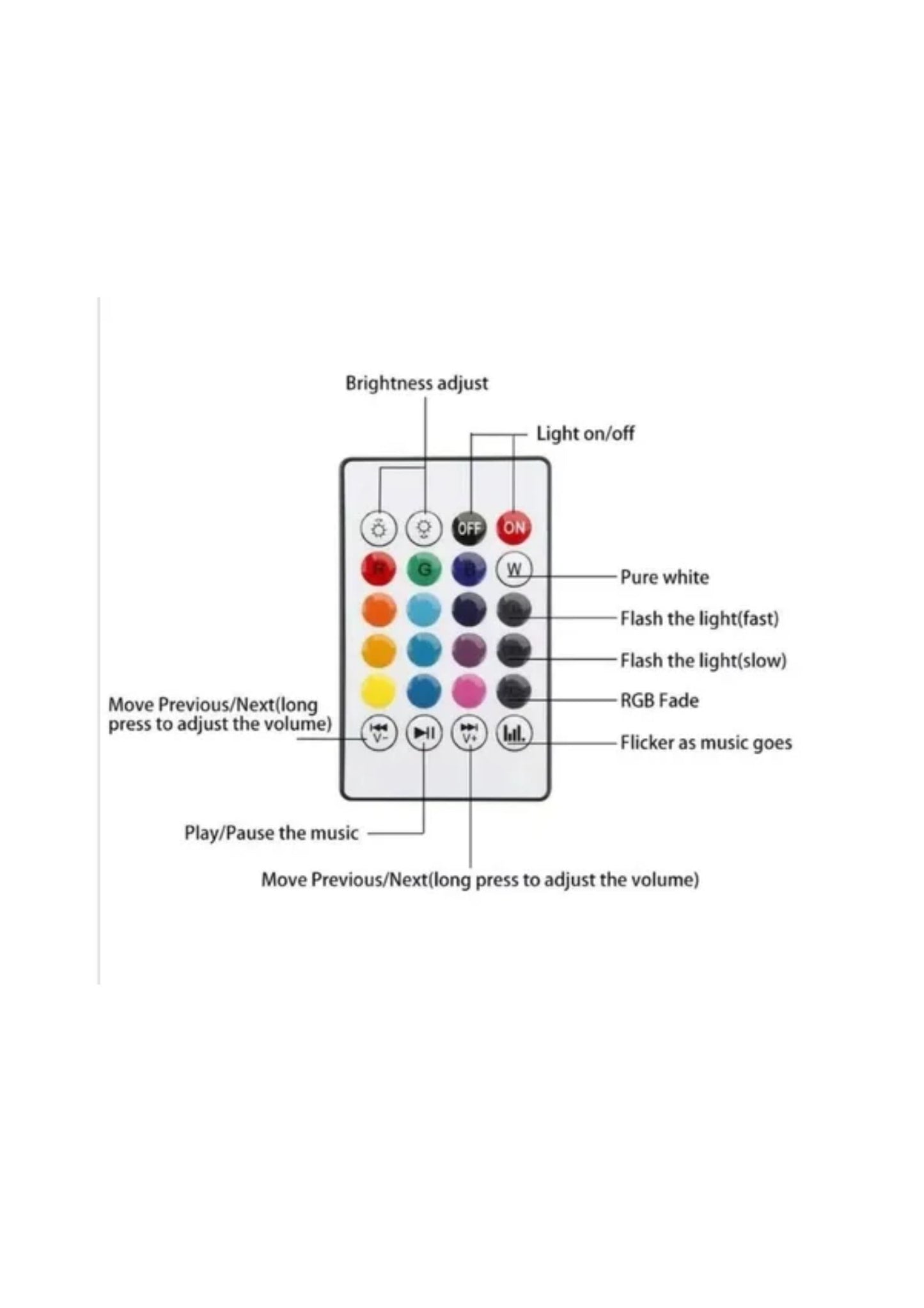 Bombillo Parlante Con Bluetooth Multicolor