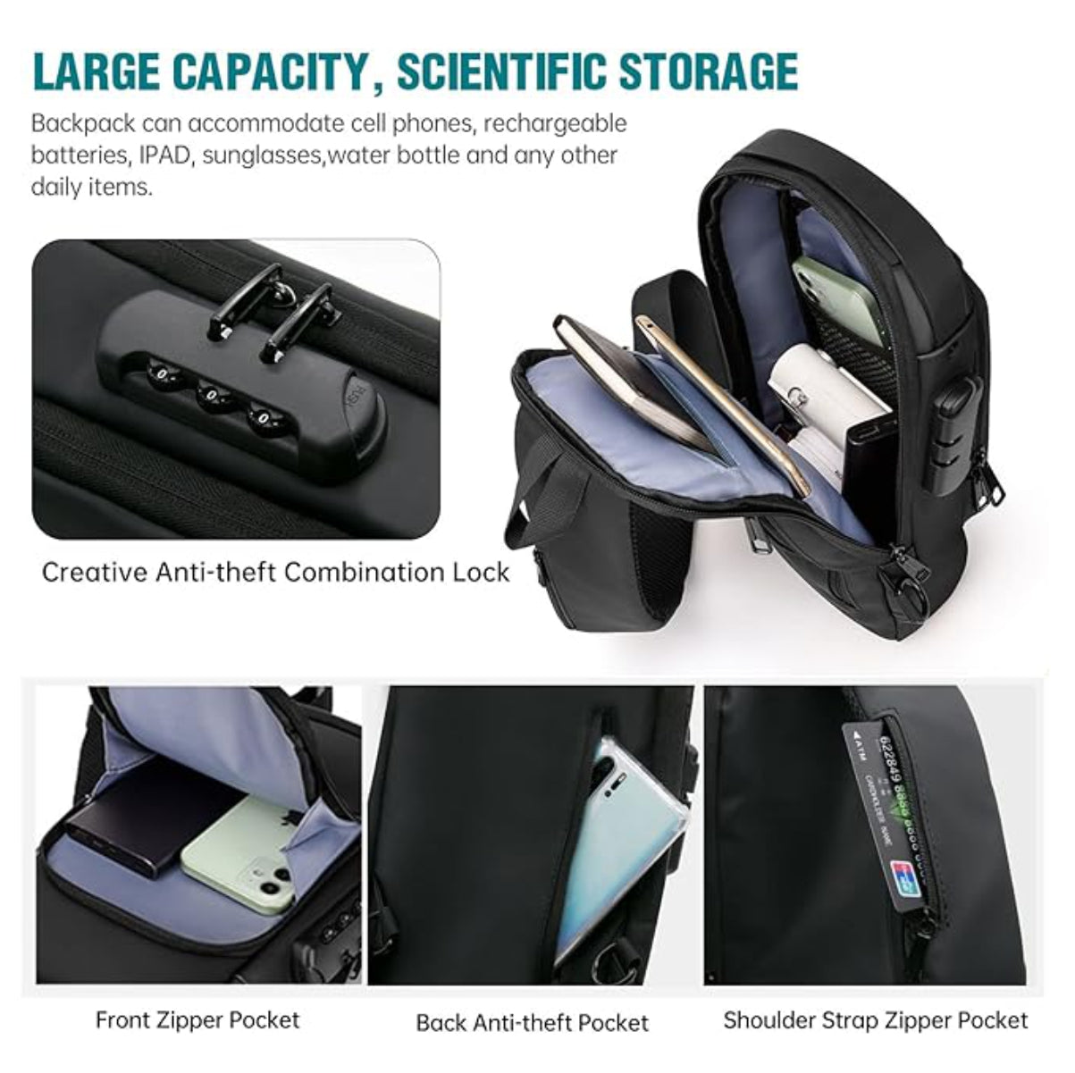 Maleta Antirrobo Puerto Usb Bolso Cruzad